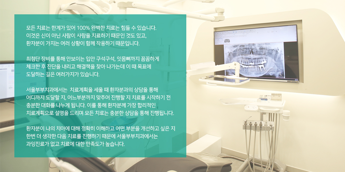 “ 모든 치료는 한계가 있어 100% 완벽한 치료는 힘들 수 있습니다. 이것은 신이 아닌 사람이 사람을 치료하기 때문인 것도 있고, 환자분이 가지는 여러 상황이 함께 작용하기 때문입니다. 
최첨단 장비를 통해 안보이는 입안 구석구석, 잇몸뼈까지 꼼꼼하게 체크한 후 진단을 내리고 해결책을 찾아 나가는데 이 때 목표에 도달하는 길은 여러가지가 있습니다. 
서울부부치과에서는  치료계획을 세울 때 환자분과의 상담을 통해 어디까지 도달할 지, 어느부분까지 맞추어 진행할 지 치료를 시작하기 전 충분한 대화를 나누게 됩니다. 이를 통해 환자분께 가장 합리적인 치료계획으로 설명을 드리며 모든 치료는 충분한 상담을 통해 진행됩니다. 
환자분이 나의 치아에 대해 정확히 이해하고 어떤 부분을 개선하고 싶은 지 한번 더 생각한 다음 치료를 진행하기 때문에 서울부부치과에서는 과잉진료가 없고 치료에 대한 만족도가 높습니다.” 
